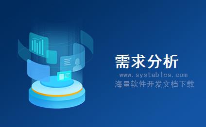 表结构 - TXI_DCT_TYP - 商店中国税务发票扣除类型 - SAP S/4 HANA 企业管理软件与解决方案数据库设计文档